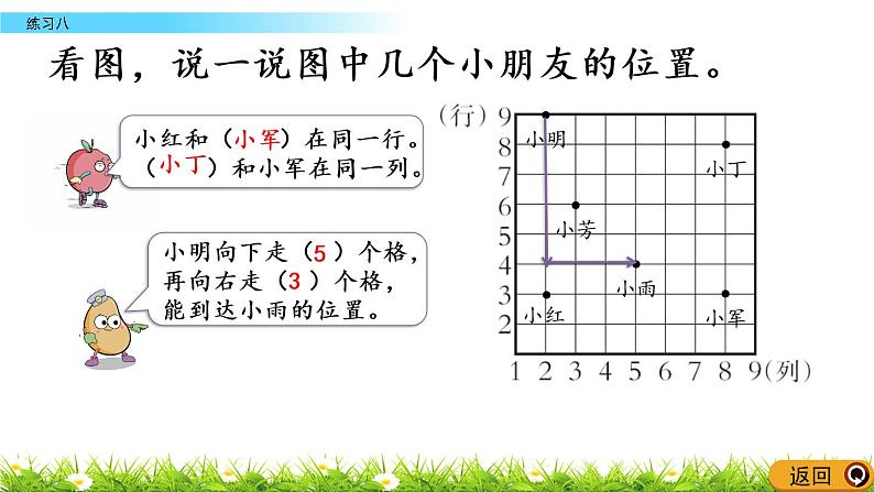 西师大版四年级下册数学 第三单元 《确定位置》练习八 PPT课件+同步练习（含答案）03