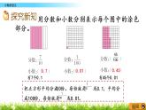 西師大版四年級下冊數(shù)學(xué) 第五單元 《小數(shù)的意義》 PPT課件+同步練習(xí)（含答案）