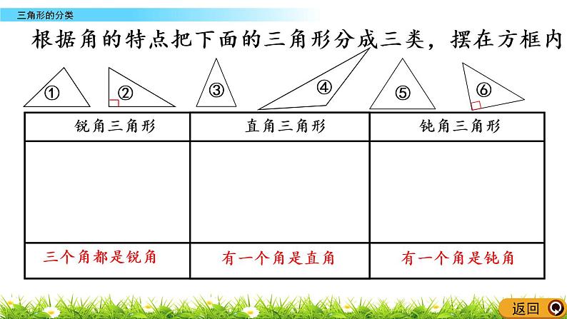 西师大版四年级下册数学 第四单元 《三角形的分类》 PPT课件+同步练习（含答案）05