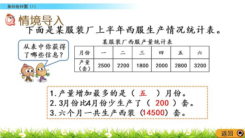 8.4 条形统计图（1）第2页