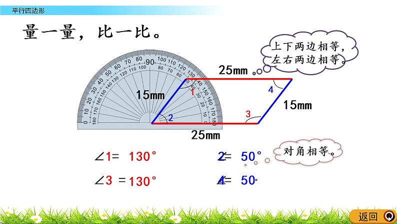 西师大版四年级下册数学 第六单元 《平行四边形》 PPT课件+同步练习（含答案）05