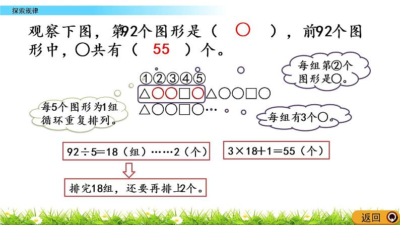 西师大版四年级下册数学 第六单元 《探索规律》 PPT课件+同步练习（含答案）04