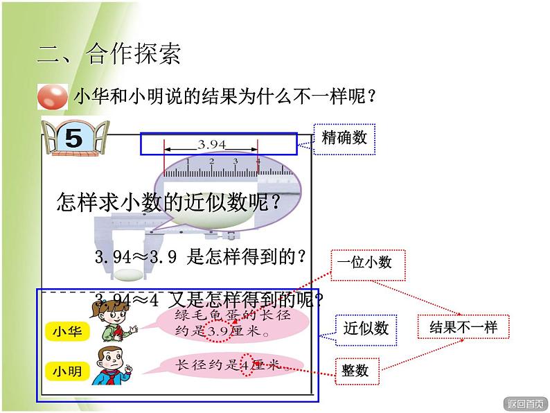 人教版数学四年级下册-04小数的意义和性质-05小数的近似数-课件05第3页