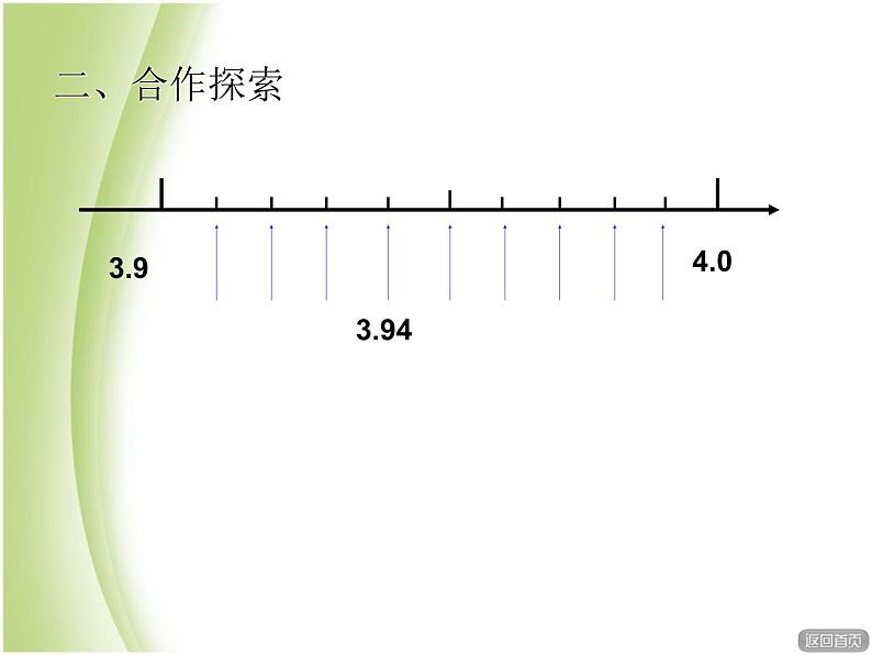 人教版数学四年级下册-04小数的意义和性质-05小数的近似数-课件05第5页