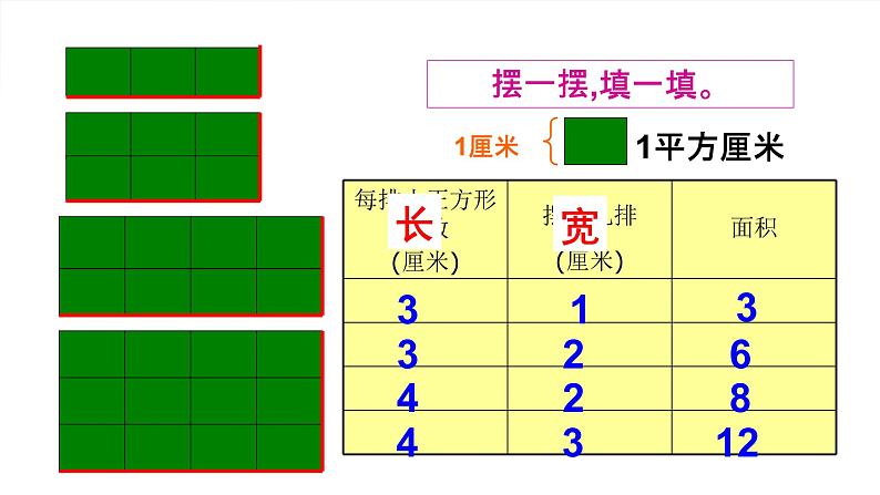 苏教版三年级下册数学《面积的计算》课件PPT04