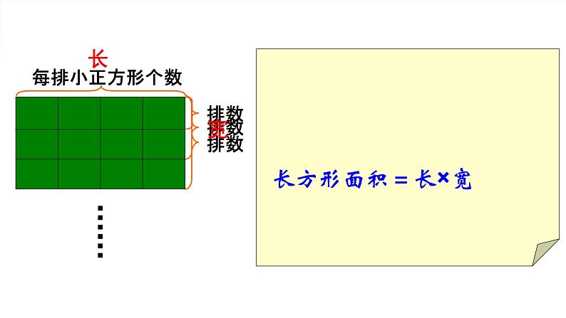 苏教版三年级下册数学《面积的计算》课件PPT05