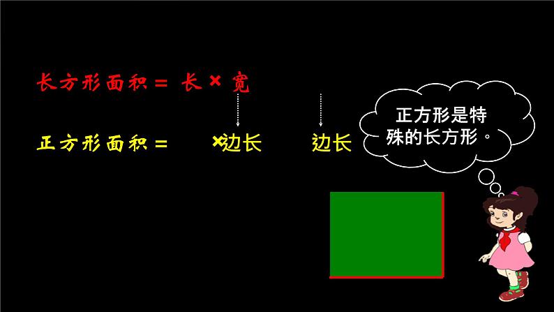 苏教版三年级下册数学《面积的计算》课件PPT06