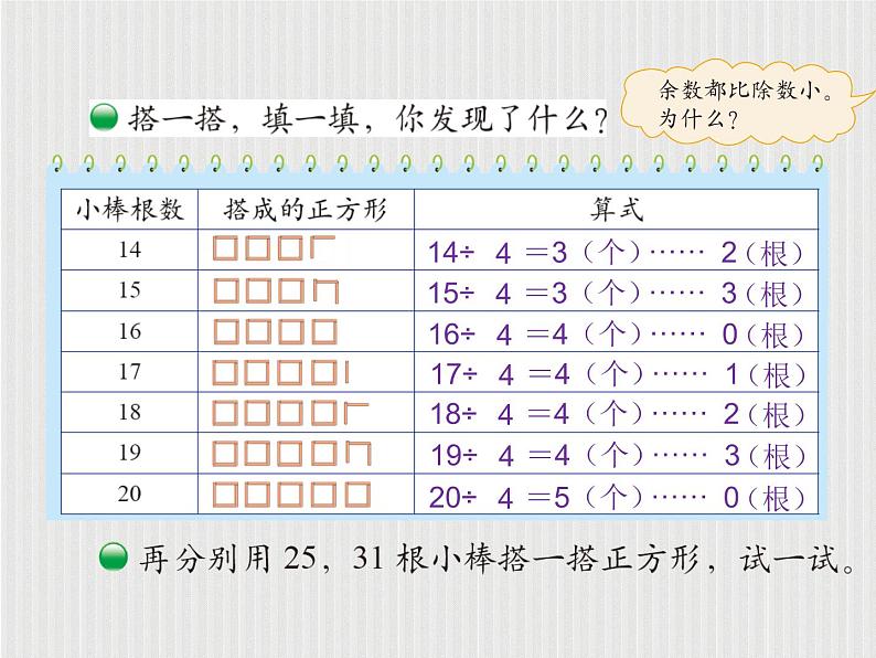 北师大版数学二年级下册-01一 除法-02搭一搭（一）-课件0103