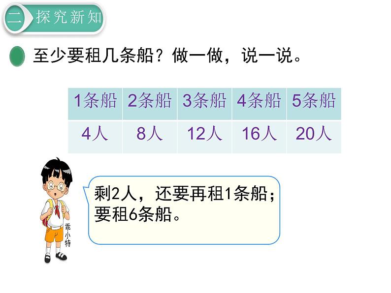 北师大版数学二年级下册-01一 除法-05租船-课件0206