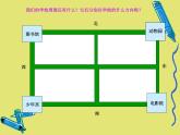 北师大版数学二年级下册-02二 方向与位置-02辨认方向-课件03