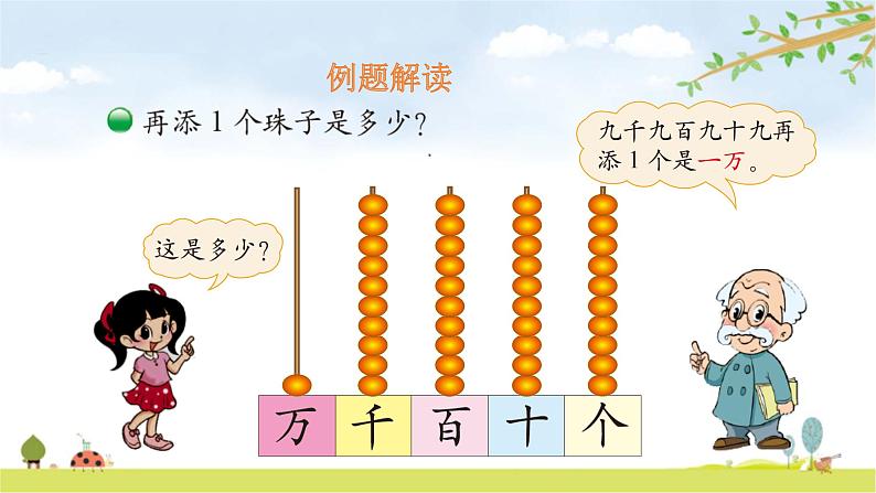 北师大版数学二年级下册-03三 生活中的大数-02数一数（二）-课件02第4页