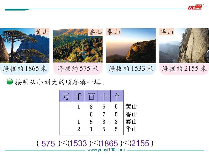 北师大版数学二年级下册-03三 生活中的大数-04比一比-课件01第6页