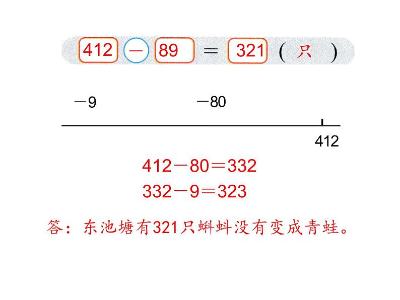 北师大版数学二年级下册-06五 加与减-05小蝌蚪的成长-课件02第4页