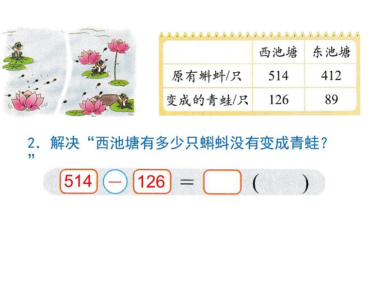 北师大版数学二年级下册-06五 加与减-05小蝌蚪的成长-课件02第7页