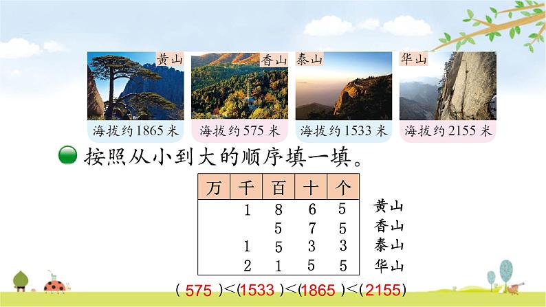 北师大版数学二年级下册-03三 生活中的大数-04比一比-课件03第6页