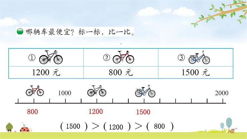 北师大版数学二年级下册-03三 生活中的大数-04比一比-课件03第7页