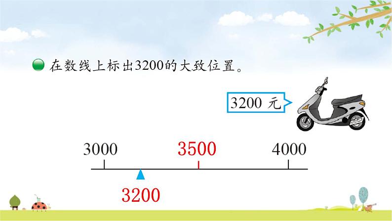 北师大版数学二年级下册-03三 生活中的大数-04比一比-课件03第8页