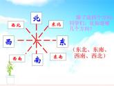 北师大版数学二年级下册-02二 方向与位置-02辨认方向-课件02