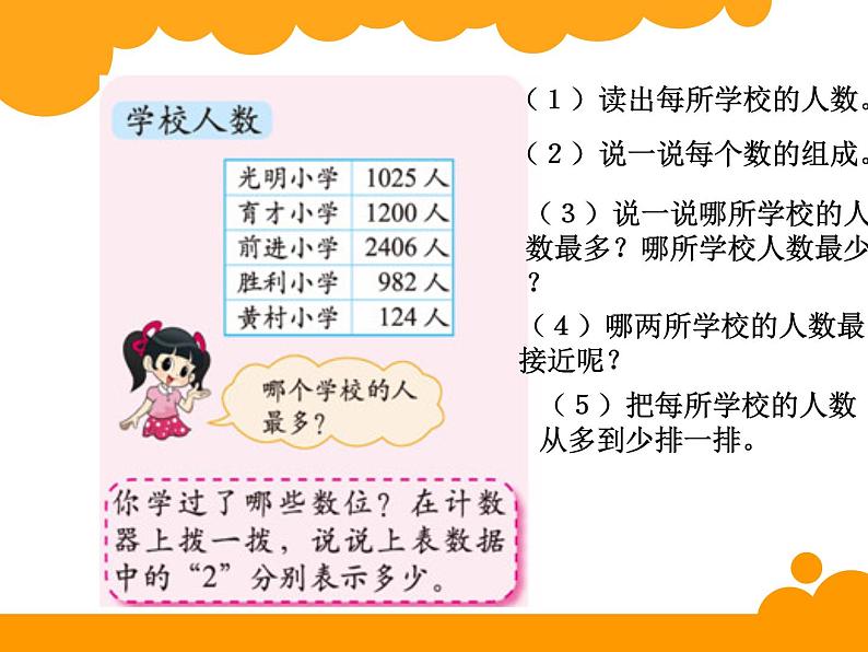 北师大版数学二年级下册-05整理与复习-课件0307