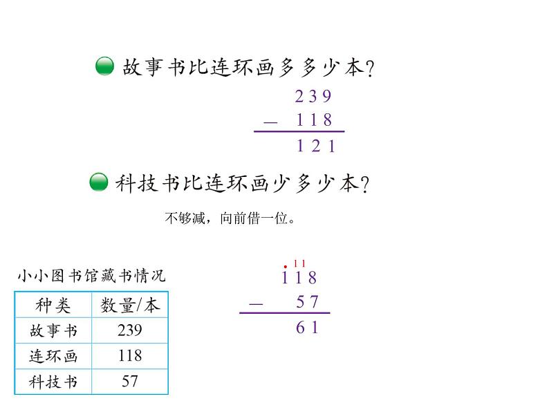 北师大版数学二年级下册-06五 加与减-04小小图书馆-课件03第3页