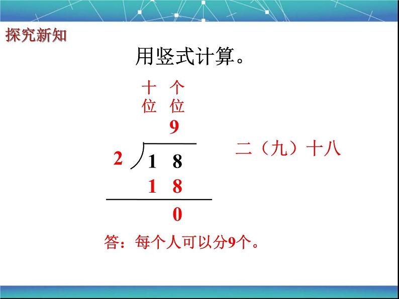 北师大版数学二年级下册-01一 除法-01分苹果-课件0206