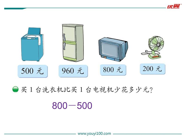 北师大版数学二年级下册-06五 加与减-01买电器-课件0104