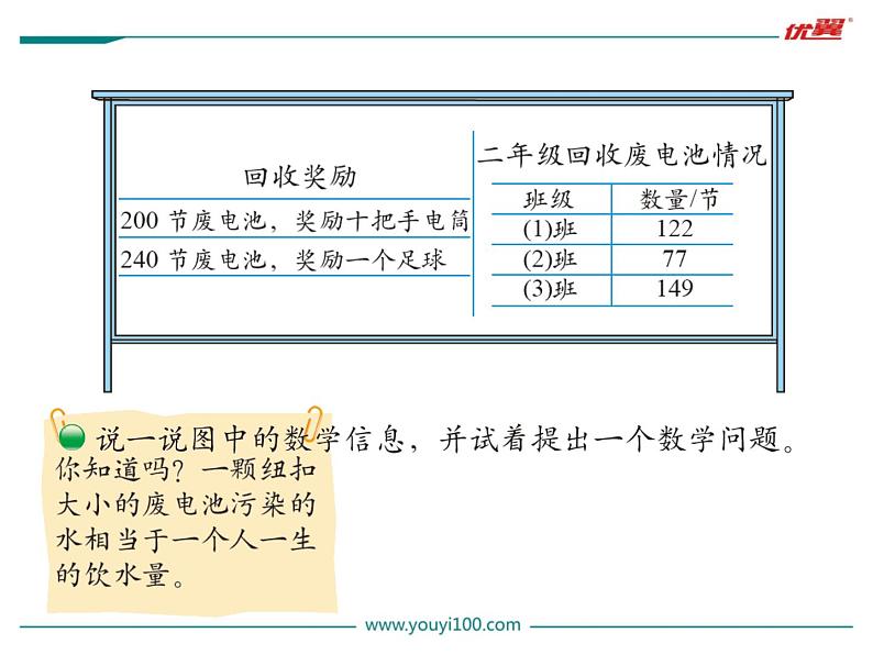 北师大版数学二年级下册-06五 加与减-02回收废电池-课件0202