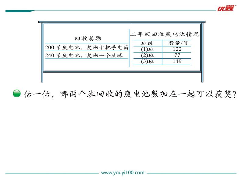 北师大版数学二年级下册-06五 加与减-02回收废电池-课件0203