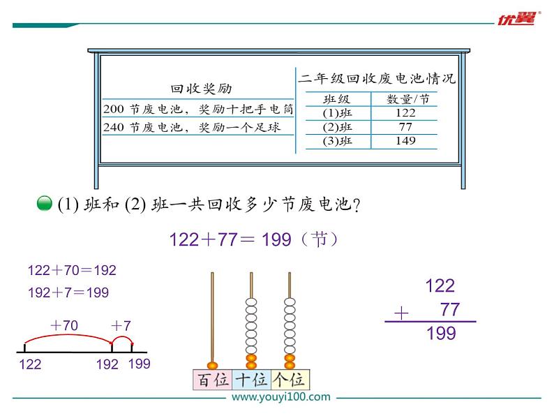 北师大版数学二年级下册-06五 加与减-02回收废电池-课件0204