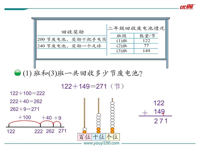 北师大版数学二年级下册-06五 加与减-02回收废电池-课件0205