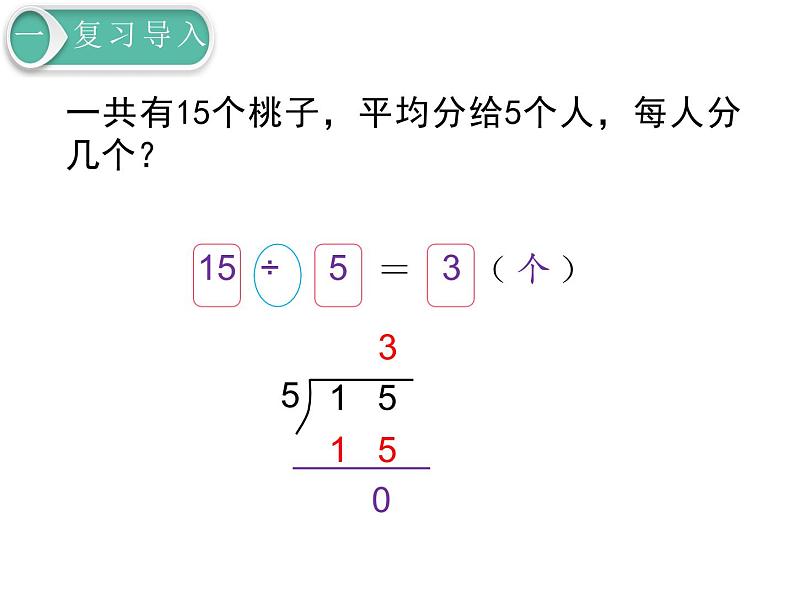 北师大版数学二年级下册-01一 除法-02搭一搭（一）-课件03第2页