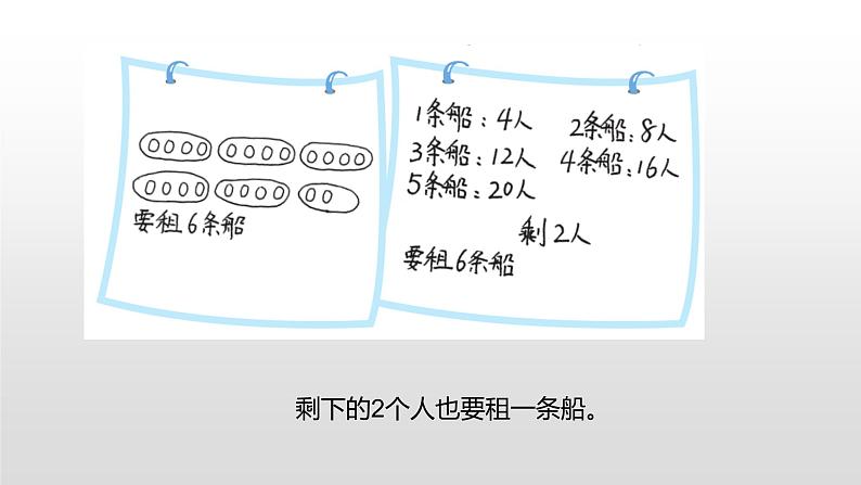 北师大版数学二年级下册-01一 除法-05租船-课件0305