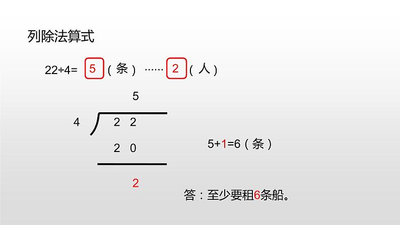 北师大版数学二年级下册-01一 除法-05租船-课件0306