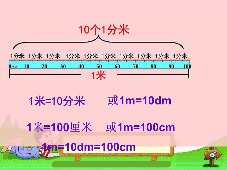 北师大版数学二年级下册-04四 测量-01铅笔有多长-课件0205