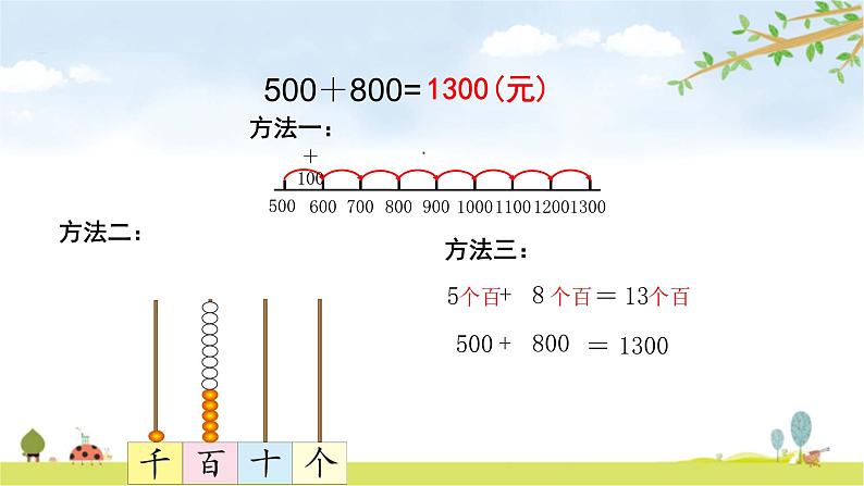 北师大版数学二年级下册-06五 加与减-01买电器-课件0205