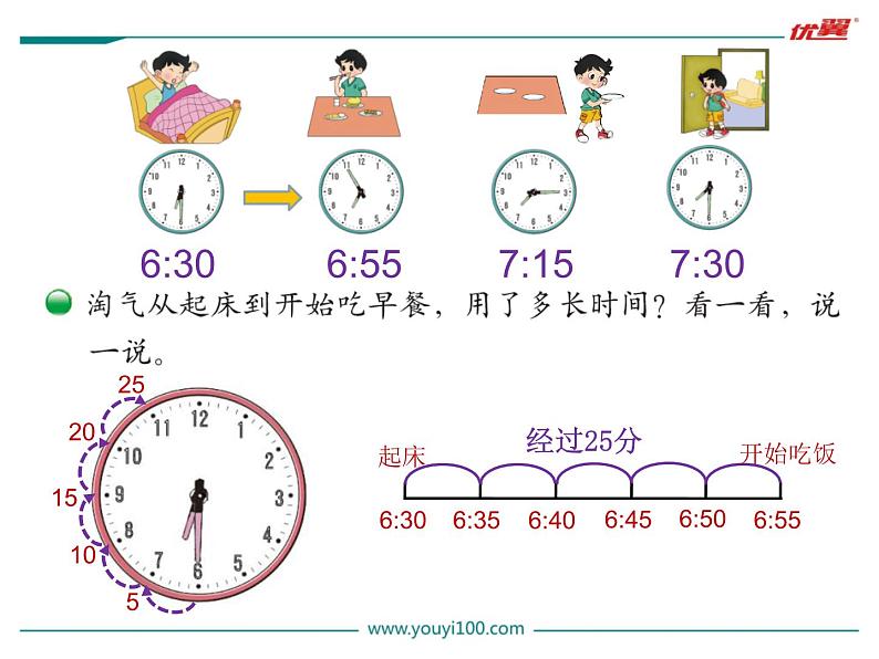 北师大版数学二年级下册-08七 时、分、秒-03淘气的作息时间-课件0103