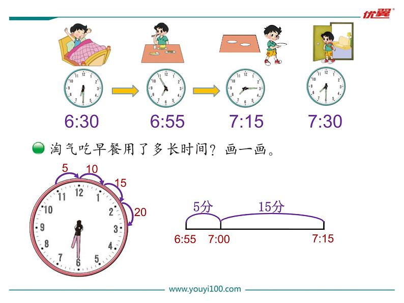 北师大版数学二年级下册-08七 时、分、秒-03淘气的作息时间-课件0104