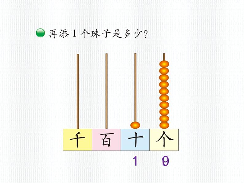 北师大版数学二年级下册-03三 生活中的大数-01数一数（一）-课件01第2页