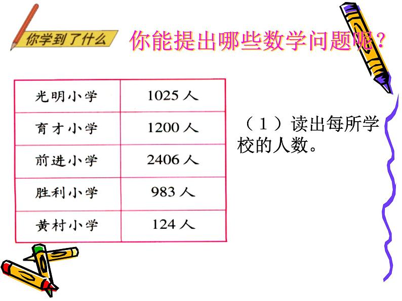 北师大版数学二年级下册-05整理与复习-课件02第7页