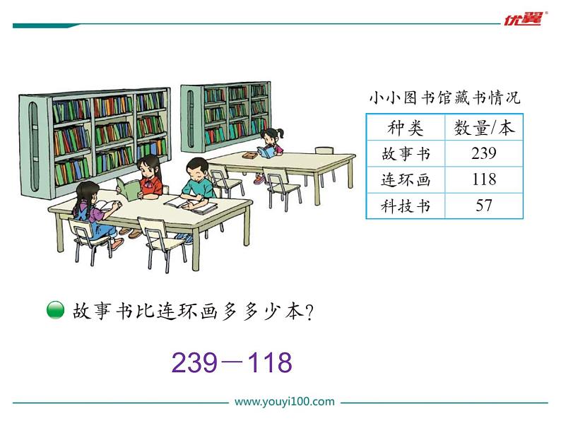 北师大版数学二年级下册-06五 加与减-04小小图书馆-课件01第2页