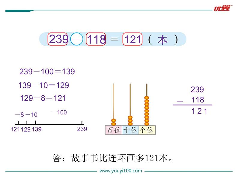 北师大版数学二年级下册-06五 加与减-04小小图书馆-课件01第3页