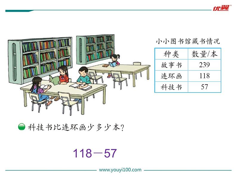 北师大版数学二年级下册-06五 加与减-04小小图书馆-课件01第4页