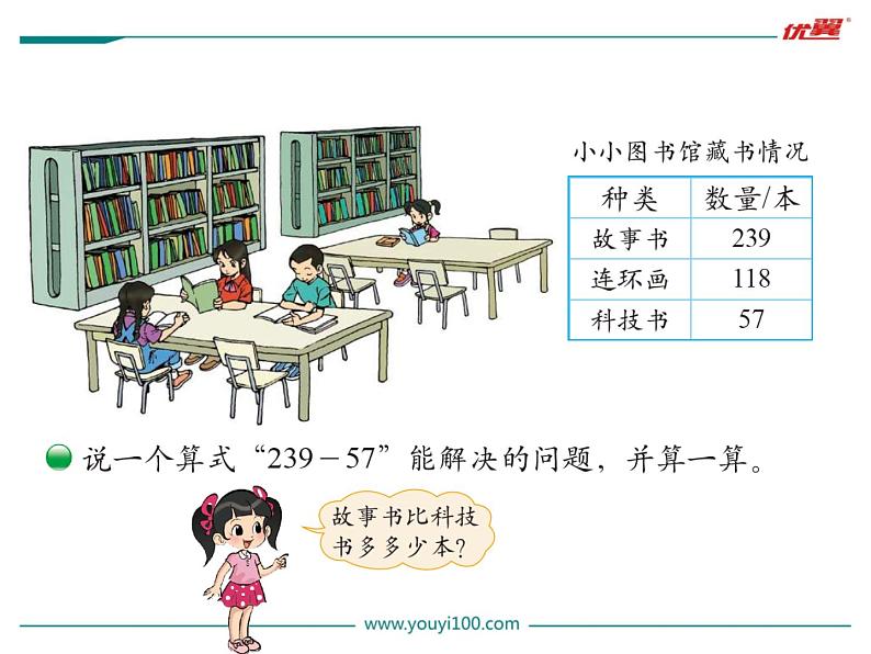 北师大版数学二年级下册-06五 加与减-04小小图书馆-课件01第6页