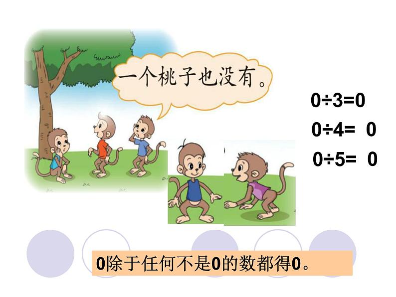 北师大版数学三年级下册-01一 除法-04猴子的烦恼-课件03第4页