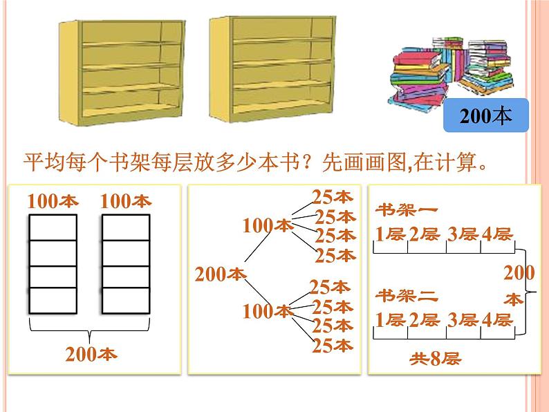 北师大版数学三年级下册-01一 除法-07买新书-课件03第3页