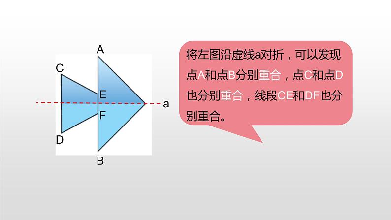 北师大版数学三年级下册-02一 图形的运动-01轴对称（一）-课件03第7页