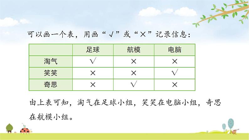 北师大版数学三年级下册-07一 数学好玩-03有趣的推理-课件03第5页