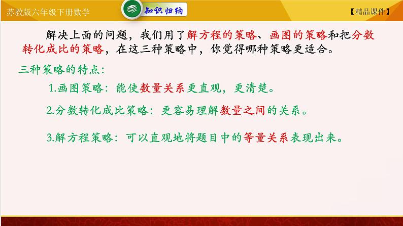 【精品课件】苏教版六年级下册数学 3.1解决问题的策略一05