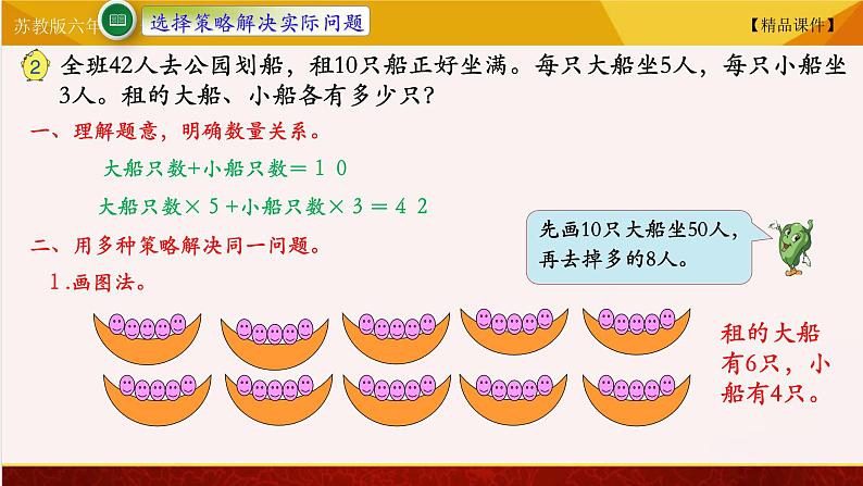 【精品课件】苏教版六年级下册数学 3.2解决问题的策略二02