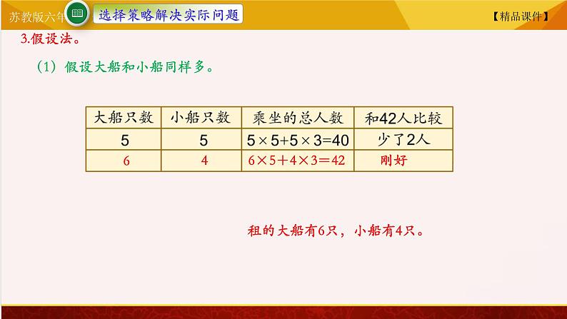 【精品课件】苏教版六年级下册数学 3.2解决问题的策略二04